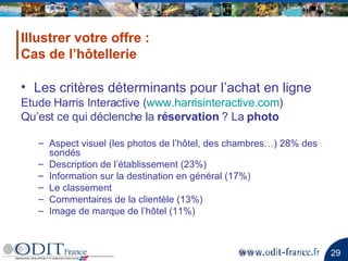 Les critères déterminants pour l’achat en ligne Etude Harris Interactive ( www.harrisinteractive.com ) Qu’est ce qui déclenche la  réservation  ? La  photo Aspect visuel (les photos de l’hôtel, des chambres…) 28% des sondés Description de l’établissement (23%) Information sur la destination en général (17%) Le classement Commentaires de la clientèle (13%) Image de marque de l’hôtel (11%) Illustrer votre offre : Cas de l’hôtellerie 
