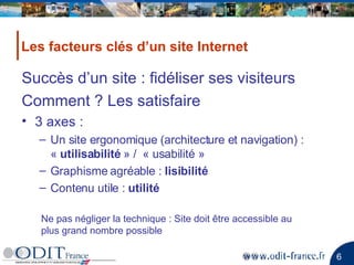 Succès d’un site : fidéliser ses visiteurs Comment ? Les satisfaire 3 axes : Un site ergonomique (architecture et navigation) : «  utilisabilité  » /  « usabilité » Graphisme agréable :  lisibilité  Contenu utile :  utilité Les facteurs clés d’un site Internet  Ne pas négliger la technique : Site doit être accessible au plus grand nombre possible  