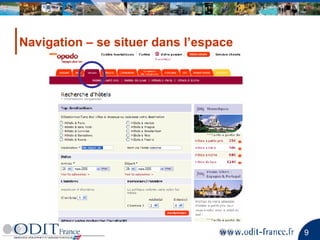 Navigation – se situer dans l’espace  