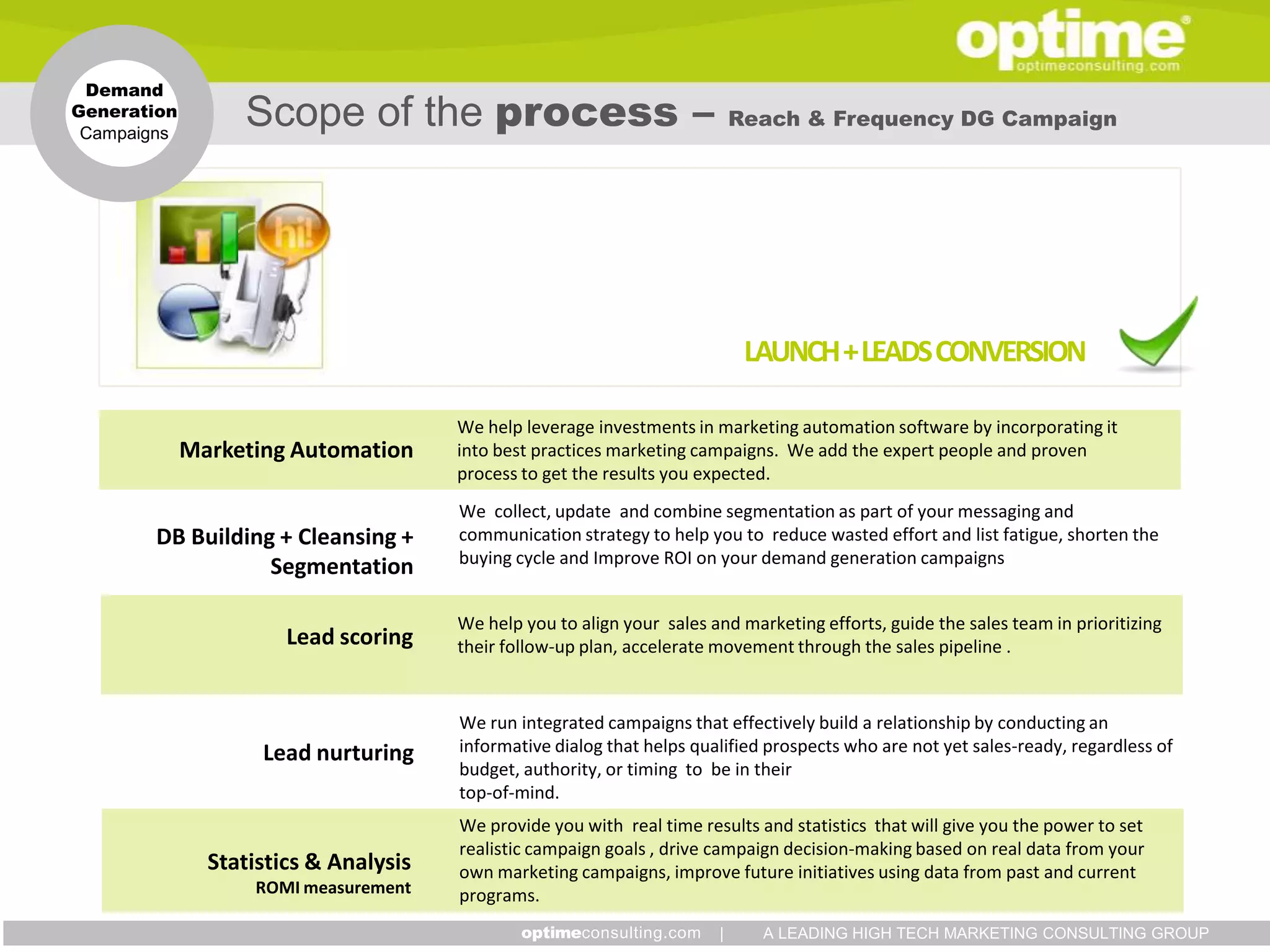 Demand
Generation
 Campaigns
                  Scope of the process –                                    Reach & Frequency DG Campaign




                                                                             LAUNCH + LEADS CONVERSION

                                       We help leverage investments in marketing automation software by incorporating it
             Marketing Automation      into best practices marketing campaigns. We add the expert people and proven
                                       process to get the results you expected.
                                       We collect, update and combine segmentation as part of your messaging and
        DB Building + Cleansing +      communication strategy to help you to reduce wasted effort and list fatigue, shorten the
                                       buying cycle and Improve ROI on your demand generation campaigns
                   Segmentation

                                       We help you to align your sales and marketing efforts, guide the sales team in prioritizing
                       Lead scoring    their follow-up plan, accelerate movement through the sales pipeline .


                                       We run integrated campaigns that effectively build a relationship by conducting an
                    Lead nurturing     informative dialog that helps qualified prospects who are not yet sales-ready, regardless of
                                       budget, authority, or timing to be in their
                                       top-of-mind.
                                       We provide you with real time results and statistics that will give you the power to set
                                       realistic campaign goals , drive campaign decision-making based on real data from your
               Statistics & Analysis   own marketing campaigns, improve future initiatives using data from past and current
                   ROMI measurement    programs.
                                                                        |     A LEADING HIGH TECH MARKETING CONSULTING GROUP
 