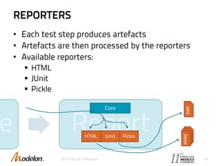 REPORTERS
• Each test step produces artefacts
• Artefacts are then processed by the reporters
• Available reporters:
 HTML
 JUnit
 Pickle
2015-09-29 © Modelon 18
.html.html.html
.xml
Core
HTML JUnit Pickle
 
