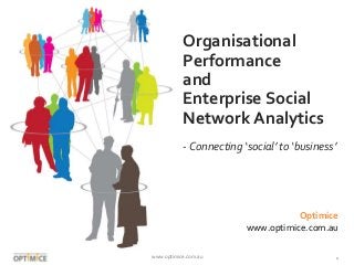 www.optimice.com.au 1
Organisational
Performance
and
Enterprise Social
Network Analytics
- Connecting ‘social’ to ‘business’
Optimice
www.optimice.com.au
 