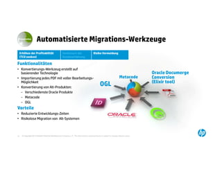 Presentation
                      Automatisierte Migrations-Werkzeuge
 Erhöhen der Profitabilität                          Verbessern der                      Risiko Vermeidung
 (TCO senken)                                        Kundenerfahrung

Funktionalitäten
• Konvertierungs-Werkzeug erstellt auf
  basierender Technologie                                                                                                               Oracle Documerge
• Importierung jedes PDF mit voller Bearbeitungs-                                                                       Metacode        Conversion
                                                                                                                                        (Elixir tool)
  Möglichkeit
• Konvertierung von Alt-Produkten:
                                                                                                 OGL
  − Verschiedenste Oracle Produkte
  − Metacode
  − OGL

Vorteile
• Reduzierte Entwicklungs-Zeiten
• Risikolose Migration von Alt-Systemen



25   © Copyright 2012 Hewlett-Packard Development Company, L.P. The information contained herein is subject to change without notice.
 