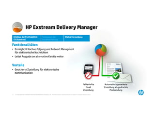 Delivery
                       HP Exstream Delivery Manager
 Erhöhen der Profitabilität                        Verbessern der                         Risiko Vermeidung
 (TCO senken)                                      Kundenerfahrung

Funktionalitäten
• Ermöglicht Nachverfolgung und Antwort Managment
  für elektronische Nachrichten
• Leitet Ausgabe an alternative Kanäle weiter


Vorteile
• Gesicherte Zustellung für elektronische
  Kommunikation



                                                                                                                        Fehlerhafte      Automatisch generierte
                                                                                                                          Email          Zustellung als gedruckte
                                                                                                                        Zustellung            Postsendung
31    © Copyright 2012 Hewlett-Packard Development Company, L.P. The information contained herein is subject to change without notice.
 