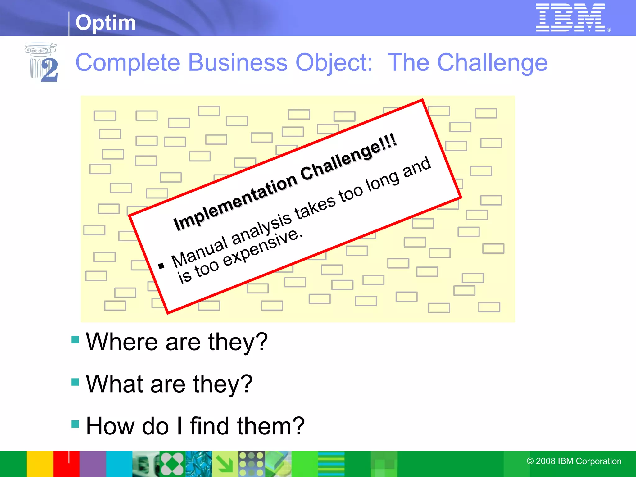 Complete Business Object:  The Challenge Where are they?  What are they?  How do I find them? Implementation Challenge!!! Manual analysis takes too long and is too expensive. 2 