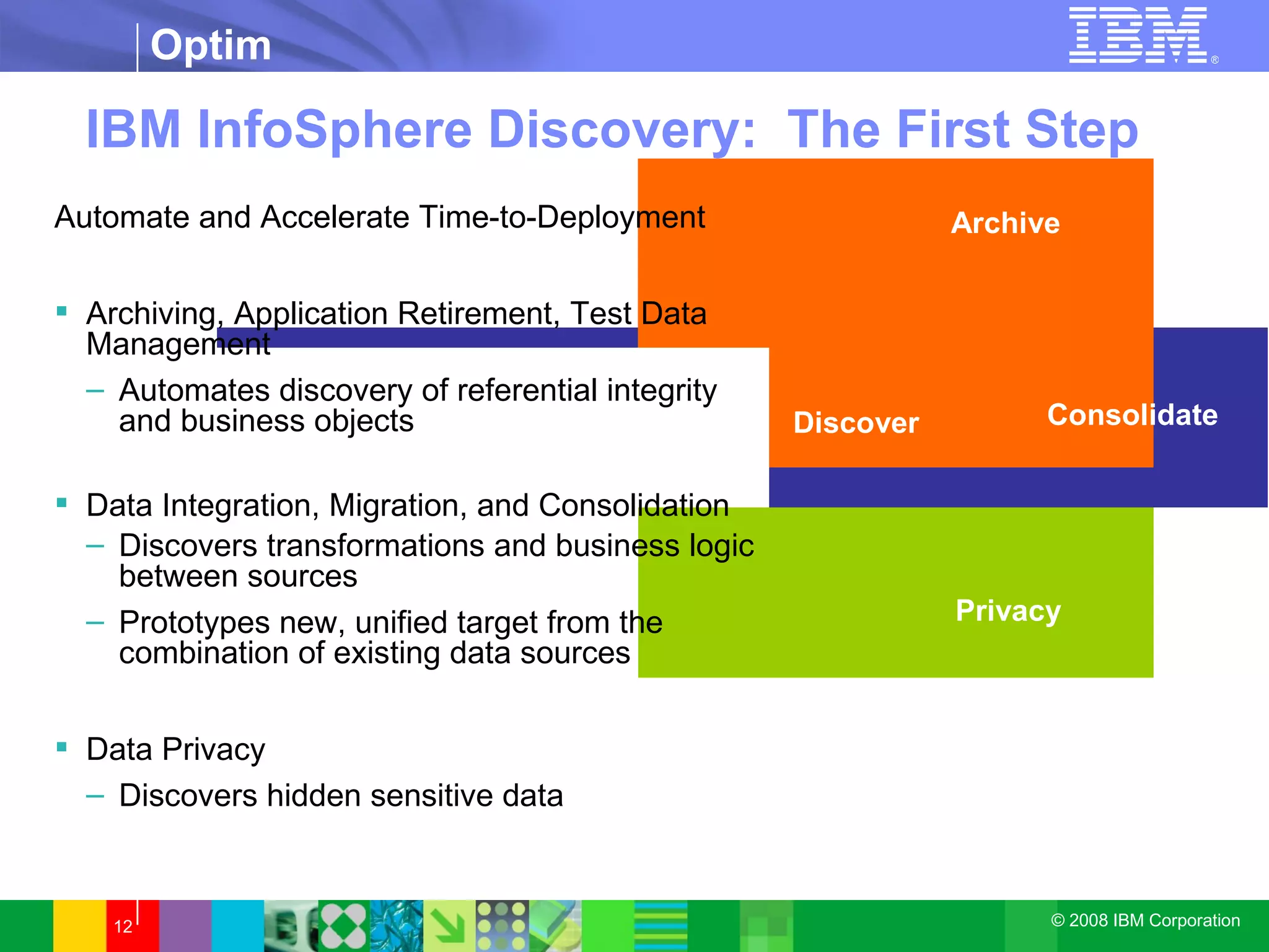 IBM InfoSphere Discovery:  The First Step Automate and Accelerate Time-to-Deployment Archiving, Application Retirement, Test Data Management Automates discovery of referential integrity and business objects Data Integration, Migration, and Consolidation Discovers transformations and business logic between sources Prototypes new, unified target from the combination of existing data sources Data Privacy  Discovers hidden sensitive data 