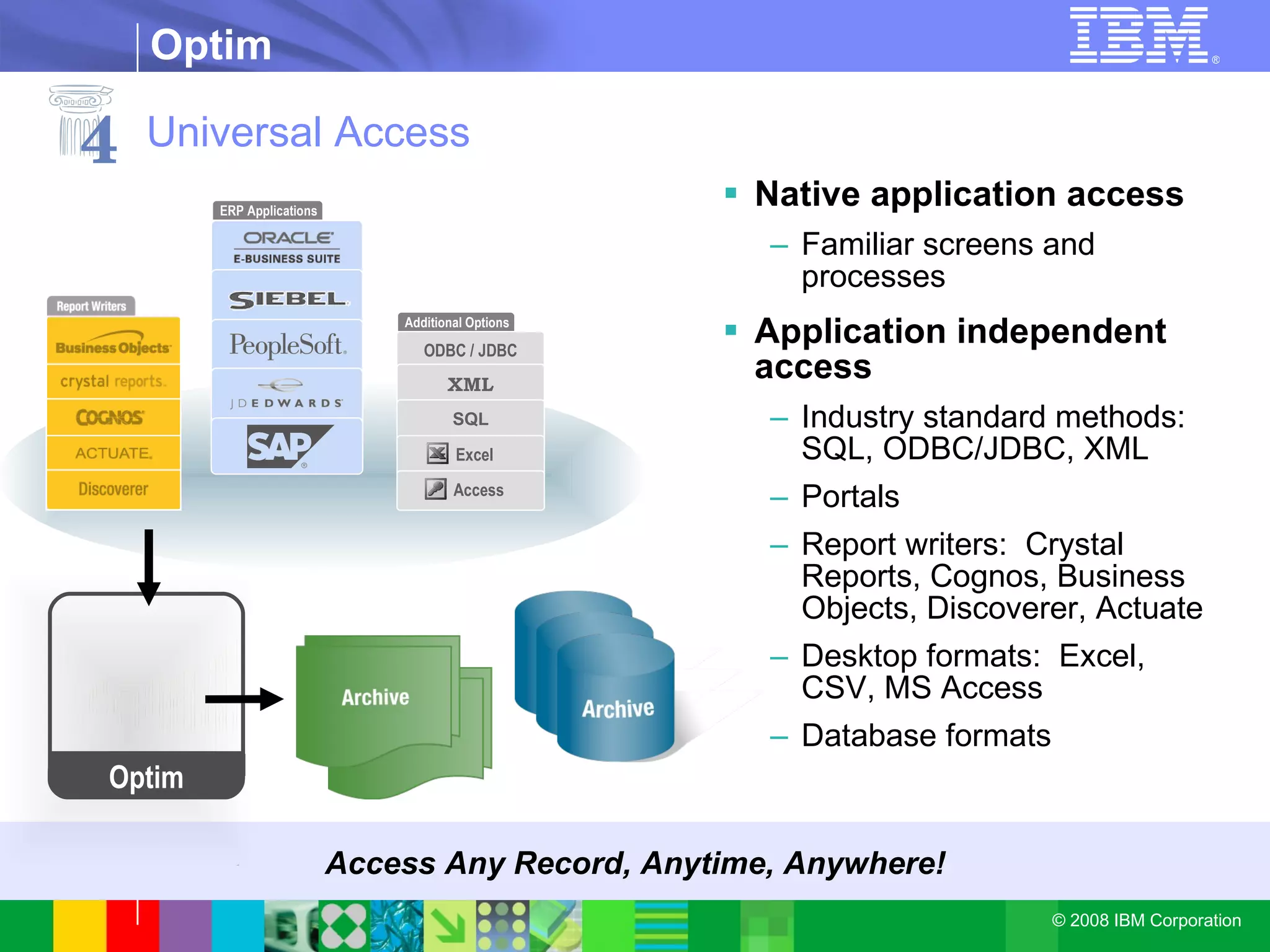 Universal Access Native application access Familiar screens and processes Application independent access Industry standard methods:  SQL, ODBC/JDBC, XML Portals Report writers:  Crystal Reports, Cognos, Business Objects, Discoverer, Actuate Desktop formats:  Excel, CSV, MS Access Database formats Access Any Record, Anytime, Anywhere! Optim 4 Additional Options ODBC / JDBC XML SQL Excel Access   ERP Applications 