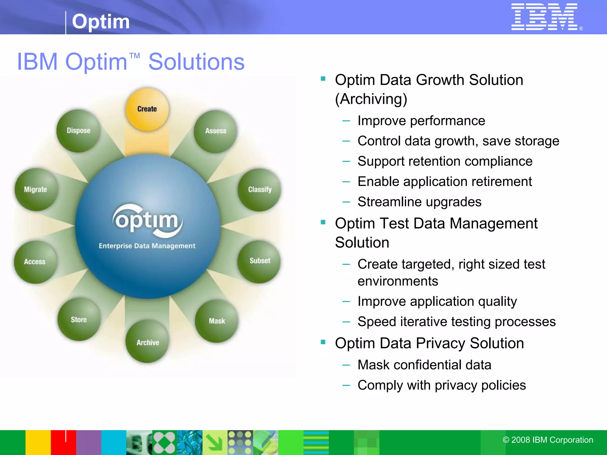 IBM Optim ™  Solutions Optim Data Growth Solution (Archiving) Improve performance Control data growth, save storage Support retention compliance Enable application retirement Streamline upgrades Optim Test Data Management Solution Create targeted, right sized test environments  Improve application quality Speed iterative testing processes Optim Data Privacy Solution Mask confidential data Comply with privacy policies 