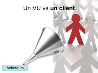 Un VU vs un client




Acheteurs
 
