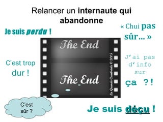 Relancer un internaute qui
                 abandonne
                                 « Chui pas
Je suis perdu !
                                  sûr… »

                                  J’ai pas
C’est trop                         d’info
  dur !                              sur
                                  ça ?!

     C’est
     sûr ?              Je suis déçu !
 