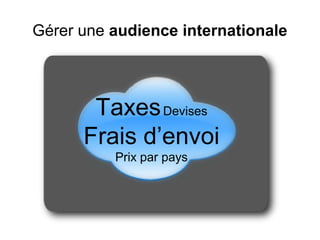Gérer une audience internationale



       Taxes Devises
      Frais d’envoi
          Prix par pays
 