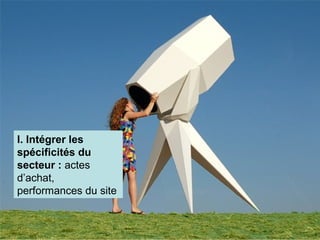 I. Intégrer les
spécificités du
secteur : actes
d’achat,
performances du site
 
