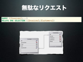 無駄なリクエスト
QUERY ([Invoices];...)
RELATE ONE SELECTION ([Invoices];[Customers])
 