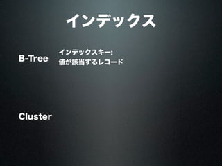 インデックス
B-Tree
Cluster
インデックスキー:
値が該当するレコード
 