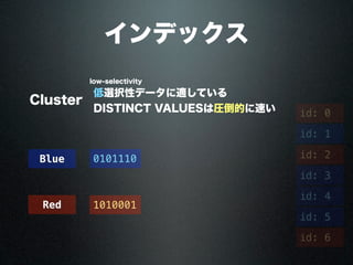 インデックス
Cluster
低選択性データに適している
DISTINCT VALUESは圧倒的に速い
Blue
Red
0101110
1010001
id: 0
id: 3
id: 2
id: 4
id: 5
id: 6
id: 1
low-selectivity
 