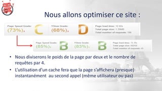 • Nous diviserons le poids de la page par deux et le nombre de
requêtes par 4.
• L’utilisation d’un cache fera que la page s’affichera (presque)
instantanément au second appel (même utilisateur ou pas)
Nous allons optimiser ce site :
 