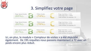 3. Simplifiez votre page
Ici, en plus, le module « Compteur de visites » a été dépublié
également. De 195 requêtes nous passons maintenant à 72 avec un
poids encore plus réduit.
 