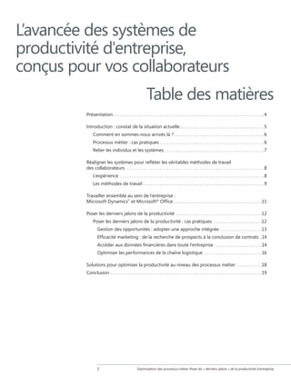 L’avancée des systèmes de
productivité d'entreprise,
conçus pour vos collaborateurs
Table des matières
Présentation  .  .  .  .  .  .  .  .  .  .  .  .  .  .  .  .  .  .  .  .  .  .  .  .  .  .  .  .  .  .  .  .  .  .  .  .  .  .  .  .  .  .  .  .  .  .  .  .  .  .  .  .  .  .  .  .  .  .  .  .  .  .  .  . 4
Introduction : constat de la situation actuelle . .  .  .  .  .  .  .  .  .  .  .  .  .  .  .  .  .  .  .  .  .  .  .  .  .  .  .  .  .  .  .  .  .  .  . 5
Comment en sommes-nous arrivés là ?  .  .  .  .  .  .  .  .  .  .  .  .  .  .  .  .  .  .  .  .  .  .  .  .  .  .  .  .  .  .  .  .  .  .  .  .  .  . 6
Processus métier : cas pratiques . .  .  .  .  .  .  .  .  .  .  .  .  .  .  .  .  .  .  .  .  .  .  .  .  .  .  .  .  .  .  .  .  .  .  .  .  .  .  .  .  .  .  .  . 6
Relier les individus et les systèmes . .  .  .  .  .  .  .  .  .  .  .  .  .  .  .  .  .  .  .  .  .  .  .  .  .  .  .  .  .  .  .  .  .  .  .  .  .  .  .  .  .  . 7
Réaligner les systèmes pour refléter les véritables méthodes de travail
des collaborateurs  . .  .  .  .  .  .  .  .  .  .  .  .  .  .  .  .  .  .  .  .  .  .  .  .  .  .  .  .  .  .  .  .  .  .  .  .  .  .  .  .  .  .  .  .  .  .  .  .  .  .  .  .  .  .  .  .  .  . 8
L'expérience .  .  .  .  .  .  .  .  .  .  .  .  .  .  .  .  .  .  .  .  .  .  .  .  .  .  .  .  .  .  .  .  .  .  .  .  .  .  .  .  .  .  .  .  .  .  .  .  .  .  .  .  .  .  .  .  .  .  .  .  .  . 8
Les méthodes de travail . .  .  .  .  .  .  .  .  .  .  .  .  .  .  .  .  .  .  .  .  .  .  .  .  .  .  .  .  .  .  .  .  .  .  .  .  .  .  .  .  .  .  .  .  .  .  .  .  .  .  . 9
Travailler ensemble au sein de l'entreprise :
Microsoft Dynamics™ et Microsoft® Office  .  .  .  .  .  .  .  .  .  .  .  .  .  .  .  .  .  .  .  .  .  .  .  .  .  .  .  .  .  .  .  .  .  .  .  .  . 11
Poser les derniers jalons de la productivité .  .  .  .  .  .  .  .  .  .  .  .  .  .  .  .  .  .  .  .  .  .  .  .  .  .  .  .  .  .  .  .  .  .  .  .  . 12
Poser les derniers jalons de la productivité : cas pratiques .  .  .  .  .  .  .  .  .  .  .  .  .  .  .  .  .  .  .  .  . 12
Gestion des opportunités : adopter une approche intégrée .  .  .  .  .  .  .  .  .  .  .  .  .  .  .  .  .  . 13
Efficacité marketing : de la recherche de prospects à la conclusion de contrats . 14
Accéder aux données financières dans toute l'entreprise  .  .  .  .  .  .  .  .  .  .  .  .  .  .  .  .  .  .  .  . 14
Optimiser les performances de la chaîne logistique .  .  .  .  .  .  .  .  .  .  .  .  .  .  .  .  .  .  .  .  .  .  .  .  . 16
Solutions pour optimiser la productivité au niveau des processus métier  .  .  .  .  .  .  .  .  .  . 18
Conclusion .  .  .  .  .  .  .  .  .  .  .  .  .  .  .  .  .  .  .  .  .  .  .  .  .  .  .  .  .  .  .  .  .  .  .  .  .  .  .  .  .  .  .  .  .  .  .  .  .  .  .  .  .  .  .  .  .  .  .  .  .  .  .  .  . 19



Optimisation des processus métier Poser les « derniers jalons » de la productivité d'entreprise

 