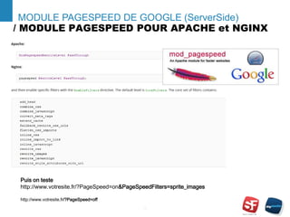 / MODULE PAGESPEED POUR APACHE et NGINX
- 16 -
MODULE PAGESPEED DE GOOGLE (ServerSide)
Puis on teste
http://www.votresite.fr/?PageSpeed=on&PageSpeedFilters=sprite_images
http://www.votresite.fr/?PageSpeed=off
 