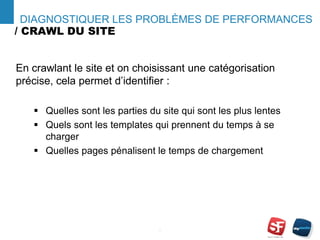 / CRAWL DU SITE
- 8 -
DIAGNOSTIQUER LES PROBLÈMES DE PERFORMANCES
En crawlant le site et on choisissant une catégorisation
précise, cela permet d’identifier :
 Quelles sont les parties du site qui sont les plus lentes
 Quels sont les templates qui prennent du temps à se
charger
 Quelles pages pénalisent le temps de chargement
 