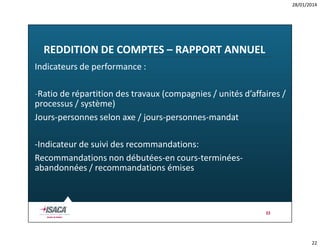 28/01/2014

REDDITION DE COMPTES – RAPPORT ANNUEL
Indicateurs de performance :
-Ratio de répartition des travaux (compagnies / unités d’affaires /
processus / système)
Jours-personnes selon axe / jours-personnes-mandat
-Indicateur de suivi des recommandations:
Recommandations non débutées-en cours-terminéesabandonnées / recommandations émises

22

22

 