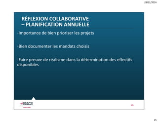28/01/2014

RÉFLEXION COLLABORATIVE
– PLANIFICATION ANNUELLE
-Importance de bien prioriser les projets
-Bien documenter les mandats choisis
-Faire preuve de réalisme dans la détermination des effectifs
disponibles

25

25

 
