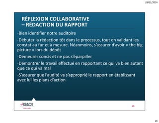 28/01/2014

RÉFLEXION COLLABORATIVE
– RÉDACTION DU RAPPORT
-Bien identifier notre auditoire
-Débuter la rédaction tôt dans le processus, tout en validant les
constat au fur et à mesure. Néanmoins, s’assurer d’avoir « the big
picture » lors du dépôt
-Demeurer concis et ne pas s’éparpiller
-Démontrer le travail effectué en rapportant ce qui va bien autant
que ce qui va mal
-S’assurer que l’audité va s’approprié le rapport en établissant
avec lui les plans d’action

28

28

 