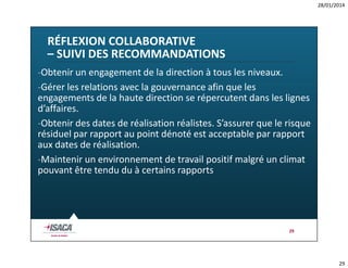 28/01/2014

RÉFLEXION COLLABORATIVE
– SUIVI DES RECOMMANDATIONS
-Obtenir un engagement de la direction à tous les niveaux.
-Gérer les relations avec la gouvernance afin que les
engagements de la haute direction se répercutent dans les lignes
d’affaires.
-Obtenir des dates de réalisation réalistes. S’assurer que le risque
résiduel par rapport au point dénoté est acceptable par rapport
aux dates de réalisation.
-Maintenir un environnement de travail positif malgré un climat
pouvant être tendu du à certains rapports

29

29

 