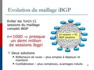 Evolution du maillage iBGP
Eviter les ½n(n-1)
sessions du maillage
complet iBGP
18
n=1000 ⇒ presque
un demi million
de sessions ibgp!
14 routers = 91
iBGP sessions
 Deux solutions
 Réflecteurs de route – plus simples à déployer et
maintenir
 Confédération – plus complexes, avantages induits
 