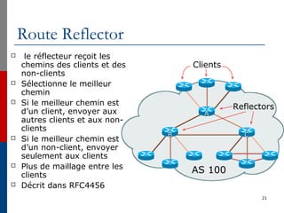 Route Reflector
 le réflecteur reçoit les
chemins des clients et des
non-clients
 Sélectionne le meilleur
chemin
 Si le meilleur chemin est
d’un client, envoyer aux
autres clients et aux non-
clients
 Si le meilleur chemin est
d’un non-client, envoyer
seulement aux clients
 Plus de maillage entre les
clients
 Décrit dans RFC4456
21
AS 100
AA
BB CC
Clients
Reflectors
 