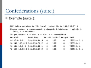 Confederations (suite.)
 Exemple (suite.):
BGP table version is 78, local router ID is 141.153.17.1
Status codes: s suppressed, d damped, h history, * valid, >
best, i - internal
Origin codes: i - IGP, e - EGP, ? - incomplete
Network Next Hop Metric LocPrf Weight Path
*> 10.0.0.0 141.153.14.3 0 100 0 (65531) 1 i
*> 141.153.0.0 141.153.30.2 0 100 0 (65530) i
*> 144.10.0.0 141.153.12.1 0 100 0 (65530) i
*> 199.10.10.0 141.153.29.2 0 100 0 (65530) 1 i
40
 