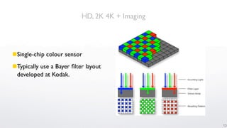 HD, 2K 4K + Imaging




Single-chip colour sensor
Typically use a Bayer ﬁlter layout
 developed at Kodak.




                                                 13
 