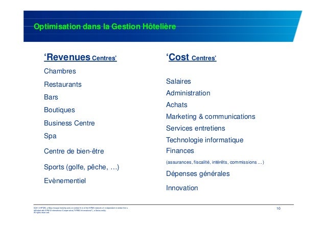 Optimisation de la gestion hôtelière