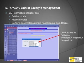 GDT permet de partager des:Solides morts Pièces simplesCertains assemblages (mais l’insertion est très difficile)1.PLM: Product Lifestyle ManagementChoix du rôle de l’utilisateur (concepteur, intégrateur, support…)