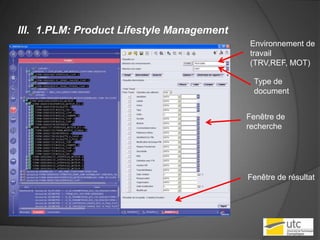 1.PLM: Product Lifestyle ManagementEnvironnement de travail (TRV,REF, MOT)Type de documentFenêtre de rechercheFenêtre de résultat