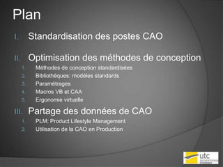 PlanStandardisation des postes CAOOptimisation des méthodes de conceptionMéthodes de conception standardiséesBibliothèques: modèles standardsParamétragesMacros VB et CAAErgonomie virtuelle Partage des données de CAOPLM: Product Lifestyle ManagementUtilisation de la CAO en Production
