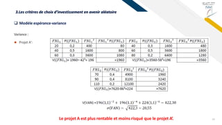 OPTIMISATION DU CHOIX DE PLACEMENTS ET D'INVESTISSEMENT (1).pptx