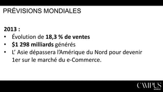 PRÉVISIONS MONDIALES

2013 :
• Évolution de 18,3 % de ventes
• $1 298 milliards générés
• L’ Asie dépassera l’Amérique du Nord pour devenir
1er sur le marché du e-Commerce.

 