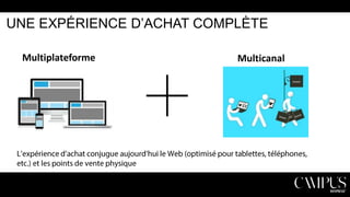 UNE EXPÉRIENCE D’ACHAT COMPLÈTE
Multiplateforme

Multicanal

 