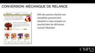 CONVERSION: MÉCANIQUE DE RELANCE
54% des paniers d’achat non
complétés peuvent être
convertis si vous envoyez un
courriel dans les 48 heures
suivant l’abandon

 
