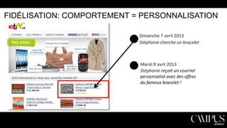 FIDÉLISATION: COMPORTEMENT = PERSONNALISATION
Dimanche 7 avril 2013
Stéphanie cherche un bracelet

Mardi 9 avril 2013
Stéphanie reçoit un courriel
personnalisé avec des offres
du fameux bracelet !

 