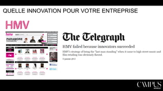 QUELLE INNOVATION POUR VOTRE ENTREPRISE

 