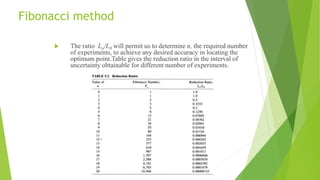 Optimisation in engineering design | PPTX
