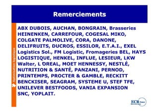 Remerciements

                          ABX DUBOIS, AUCHAN, BONGRAIN, Brasseries
                          HEINENKEN, CARREFOUR, COGESAL MIKO,
                          COLGATE PALMOLIVE, CORA, DANONE,
                          DELIFRUITS, DUCROS, ESSILOR, E.T.A.I., EXEL
Optimisation logistique




                          Logistics Sol., FM Logistic, Fromageries BEL, HAYS
                          LOGISTIQUE, HENKEL, INFLUE, LESIEUR, LKW
                          Walter, L’OREAL, MOET HENNESSY, NESTLÉ,
                          NUTRITION & SANTÉ, PANZANI, PERNOD,
                          PRINTEMPS, PROCTER & GAMBLE, RECKITT
                          BENCKISER, SEAGRAM, SYSTEME U, STEF TFE,
                          UNILEVER BESTFOODS, VANIA EXPANSION
                          SNC, YOPLAIT.
 