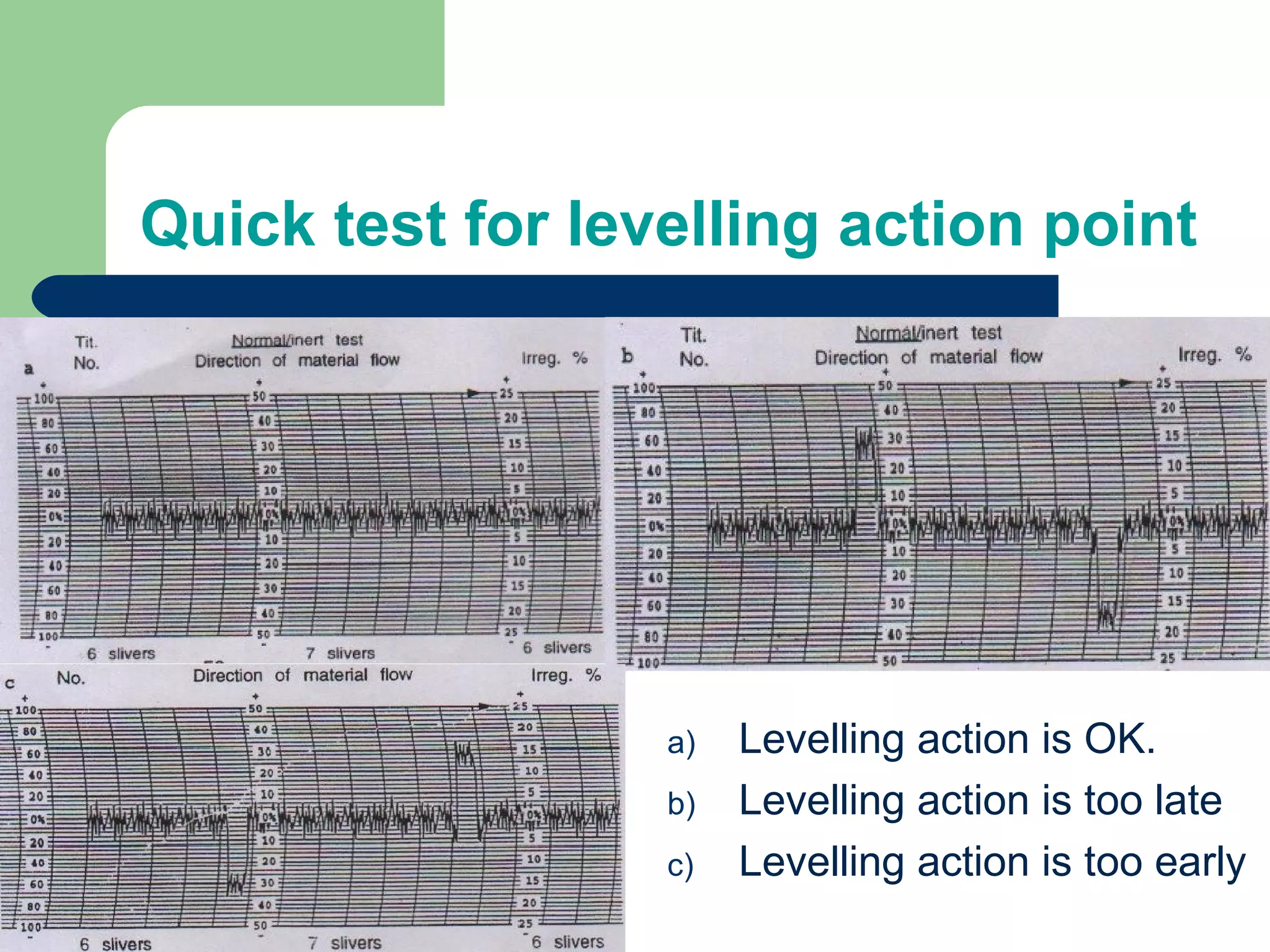 Optimisation of drawframe autoleveller | PPT