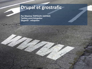 Drupal et grostrafic Par Maxime TOPOLOV (ADYAX) Twitter.com/mtopolov SkypeID : mtopolov 