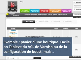 Exemple : panier d’une boutique. Facile,
on l’enleve du VCL de Varnish ou de la
configuration de boost, mais…
 