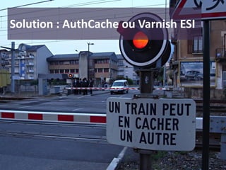 Solution : AuthCache ou Varnish ESI
 