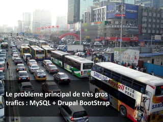 Le probleme principal de très gros
trafics : MySQL + Drupal BootStrap
 