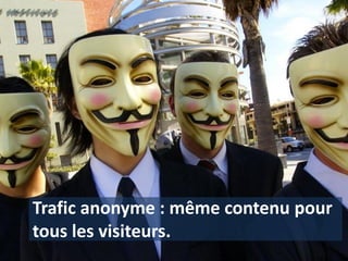 Trafic anonyme : même contenu pour
tous les visiteurs.
 